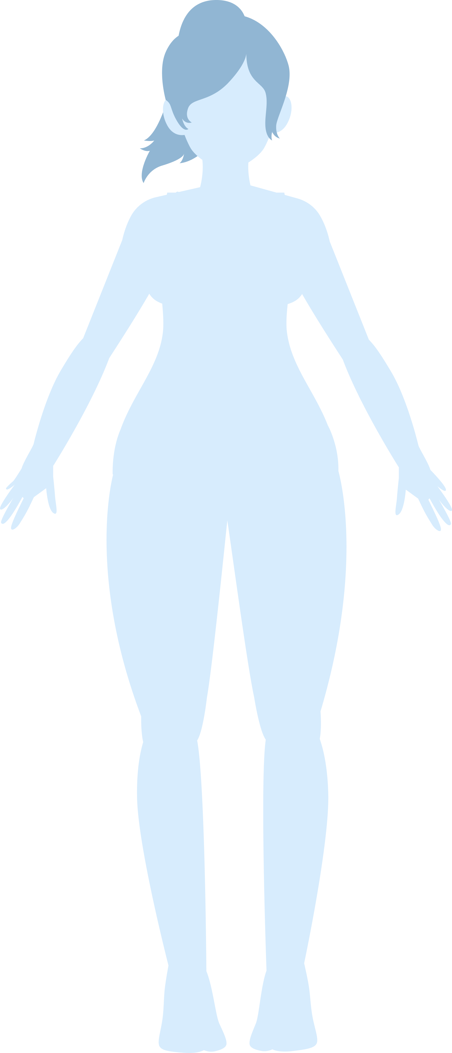 triangle body type female